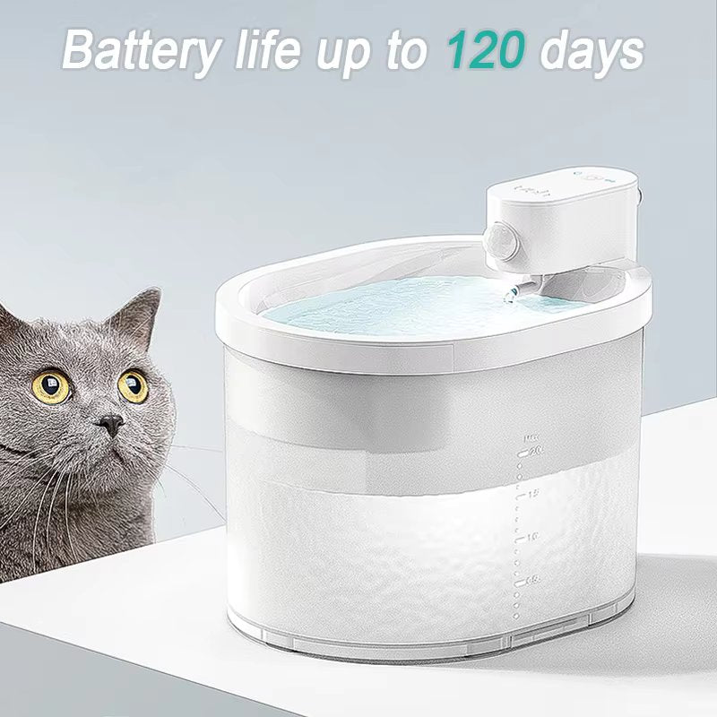 Aqua Paws™ - Cat Water Fountain